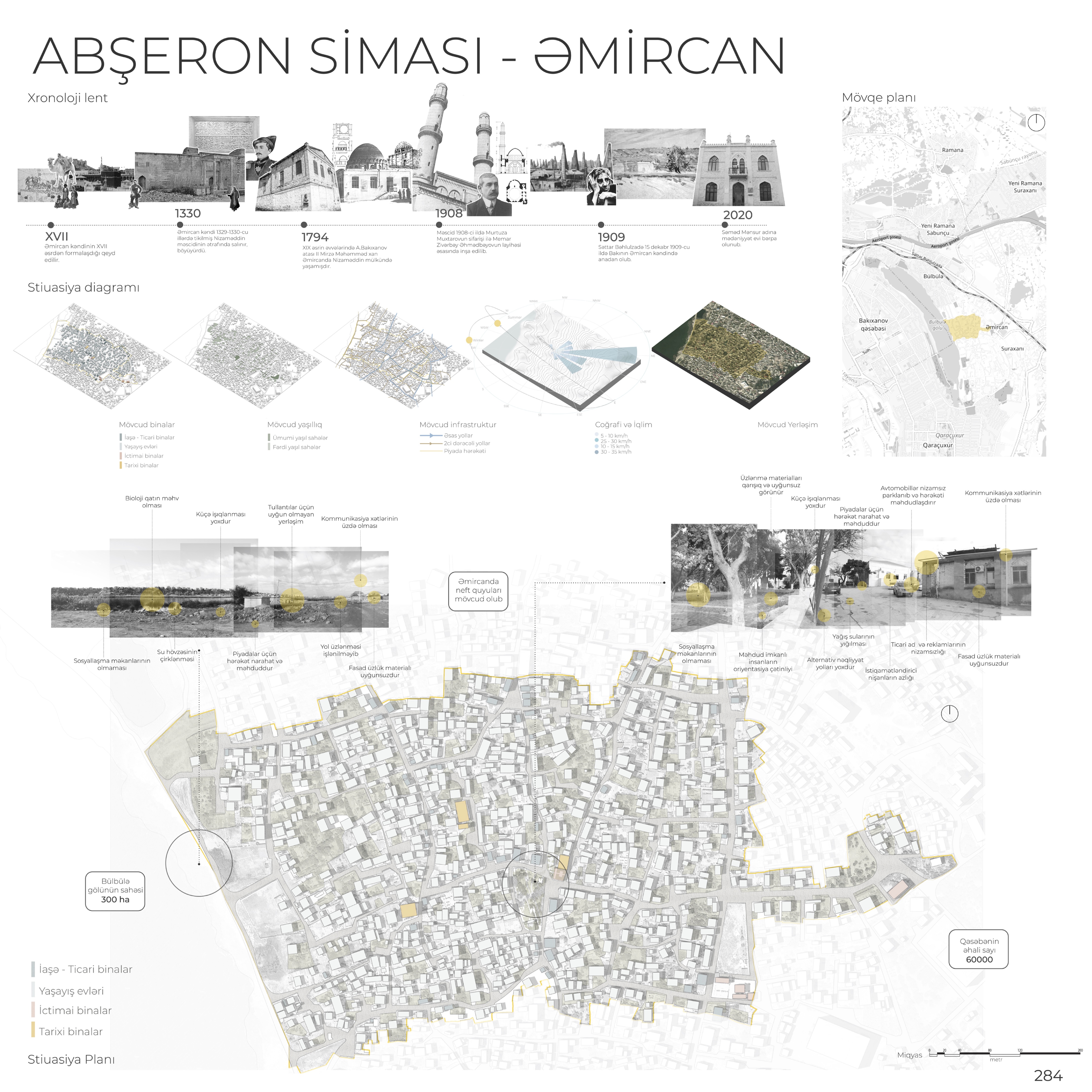 The first stage of the competition "Architectural look of Absheron settlements", organized by the initiative of the State Committee for Urban Planning and Architecture is completed