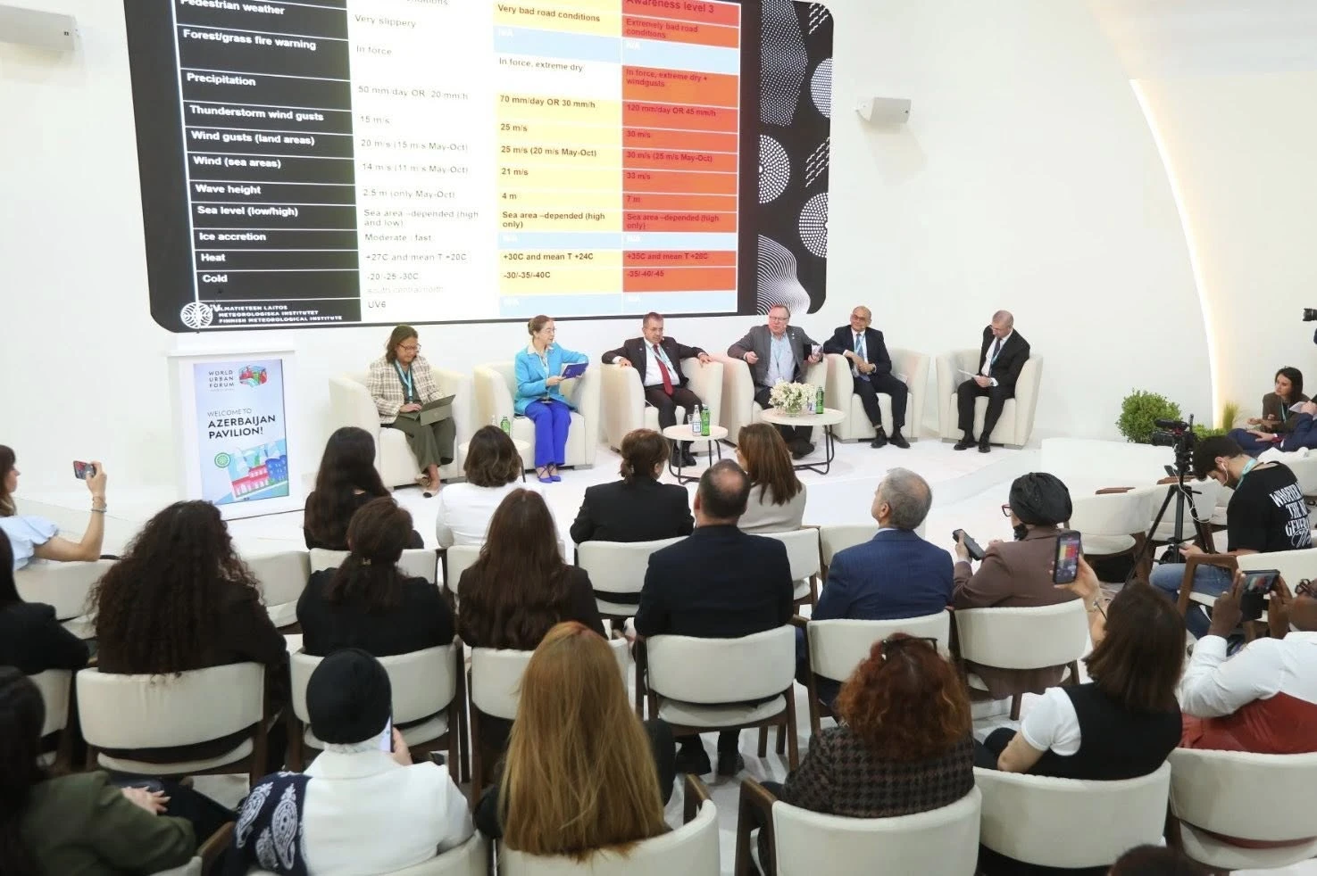 WUF13 Azərbaycan Pavilyonunda iqlim çağırışlarına qarşı dayanıqlı şəhərlər naminə mühüm müzakirələr davam edir
